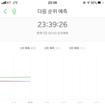 [EXO] <b>이이</b>이 이 그래프는 뭐고
