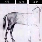 [댓글부탁해] 너네 <b>땡땡이</b> 많이 쳐봤어?