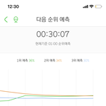 [드루와] 야 아미들 빡쳐서 스밍함?