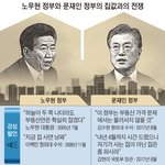 [댓글부탁해] 문재인 레전드