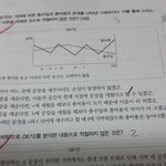 야 이거 두개 쓰라는 소리???