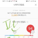 [NCT] 대<b>리스</b>밍 필요한 시준희 모여라!!