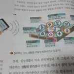 야 고딩들아 이런 거 나옴???