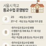 유은혜 "고3 내일부터 매일 등교…다른 <b>학년</b> 격주·격일제"
