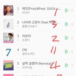 [모두드루와] 실시간과 <b>일간</b> 차이래