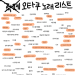 나 초딩때 ㄹㅇ 오타쿠였음