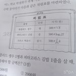 이룸 한 번 엿같이 <b>지은</b>듯