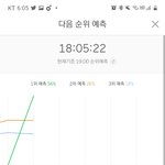 [NCT] <b>지붕킥</b> 가자 개뗠려