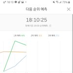 [NCT] <b>방심</b>하지 말자