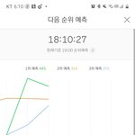 [NCT] 꺽인다 절대 안됨 <b>자니</b>들