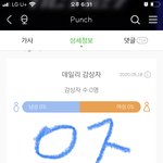 [NCT] 선물이랑 다운 꼭 해야돼!!