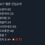 [NCT] 많이 <b>성장</b>했다ㅜㅜ