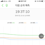 [NCT] <b>예측</b> 다 떨어졌어..ㅜ