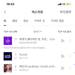 [NCT] <b>벅스</b>는 1위 ㅎㅎ