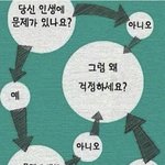 [댓글부탁해] 꿈의 대학 <b>출석률</b> 0이어도 ㄱㅊ아??