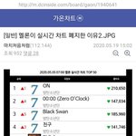 [모두드루와] 딸기농장 팬덤 싫어하는게 죄임?