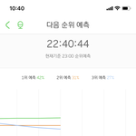[NCT] 제발 이대로만 계속 돌려 스밍 무조건 진짜!