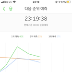 [NCT] 1위 <b>가자</b>!!!!!!
