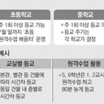 [드루와] 개학때 뭐 입을거임?