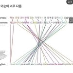 영어 배우기 어려운 <b>이유래</b>