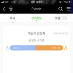 [NCT] 닉네임 <b>에바</b>킹스텀블레이드오복이다 선물보내줘 바로 다운받음