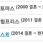 사람들이 잘 모르는 킴 카다시안의 사실