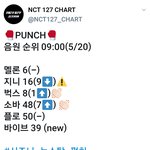 [NCT] 9시 순위 확인하고 가자