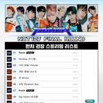 [NCT] 라이<b>딩</b> 스밍있자낭..,,