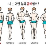 [드루와] 나는 어떤 <b>유형</b>의 몸매일까?