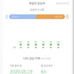 이거뭐여 ; 나 <b>펀치</b>1번밖에 안들었는데