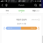 [NCT] <b>펀치</b> 몇번 들었성??