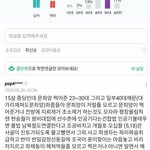 [드루와] 15세 여중딩 <b>발육</b>상태 ㅗㅜㅑ...