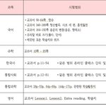 [댓글부탁해] 나 시험 ㅈ댐거야..?