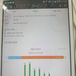 [NCT] 파트로 <b>불만</b> 나오는 거 이해함