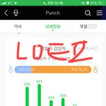 [NCT] 야야야<b>모하</b>냐 로 보내쥬