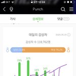 [NCT] <b>닉넴</b> 푸흐-.1위가수팬입니다