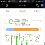 [NCT] 정우야삼겹살많이먹어-선물받을<b>수이</b>써어!!!!!