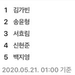 [아이콘] <b>윤형</b>이 실검