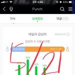 [NCT] 정재현 보고 짠하다고 하는 애들아