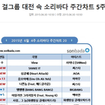마지막으로 5주연속 음원 <b>주간</b> 1위한 노래