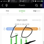 [NCT] 붐바스틱이고 <b>나발</b>이고