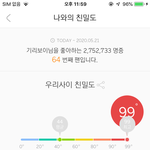 [댓글부탁해] 기리보이 <b>친밀</b>도 왜 안 올라?