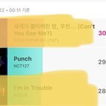 [NCT] 아챔 투표도 또<b>해</b>~12시 지났어~2등ㅠㅠ