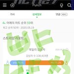 [NCT] 뺘뱌뱌뱌뱝 << 아직 선물을 못받은 즈니가 있다?! <b>잇츠미</b>..