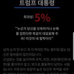 [<b>MBTI</b>] 대통령 테스트 있잖어