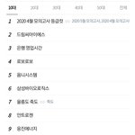 [댓글부탁해] 네이버 10대 <b>실검</b> 순위 실화냐,,?