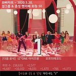 [드루와] 걸그룹 팬카페 <b>회원</b>수1위