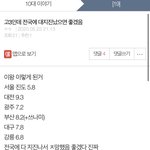 [댓글부탁해] <b>지진</b>나게 해주세요 제발.. 다들어와