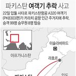 107명 탄 파키스탄 여객기, 카라치공항 인근 주택가 추락