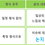 너희 국어 <b>ebs</b> 변형문제 사이트 어디 이용해?